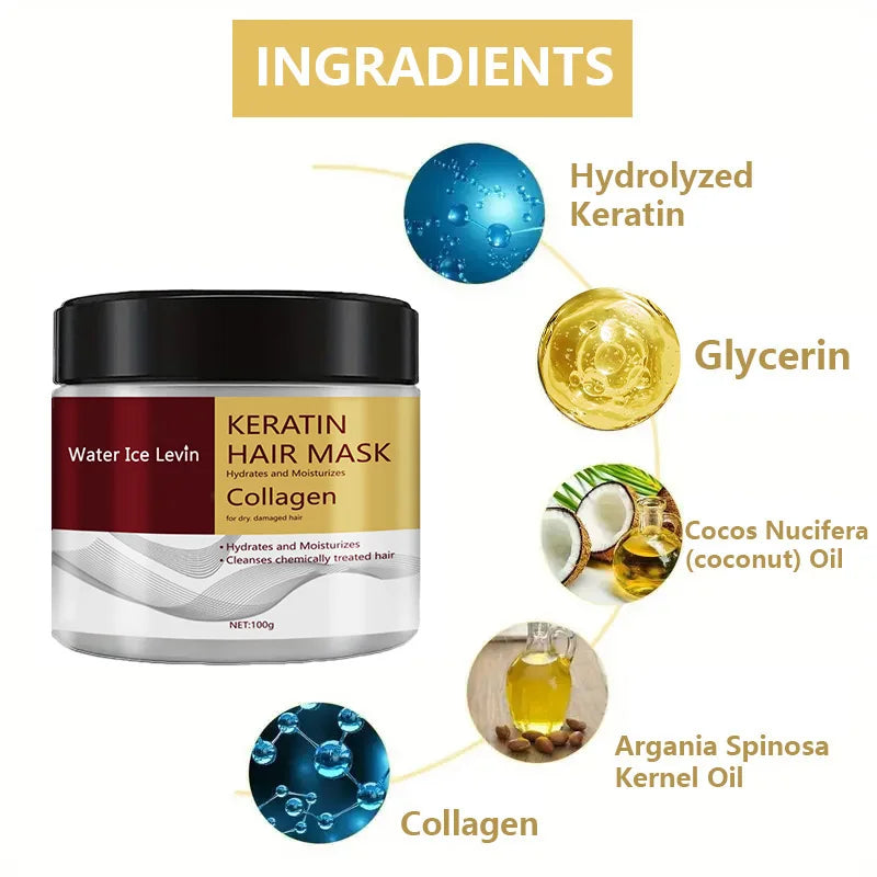 Revive Strength Collagen Keratin Mask