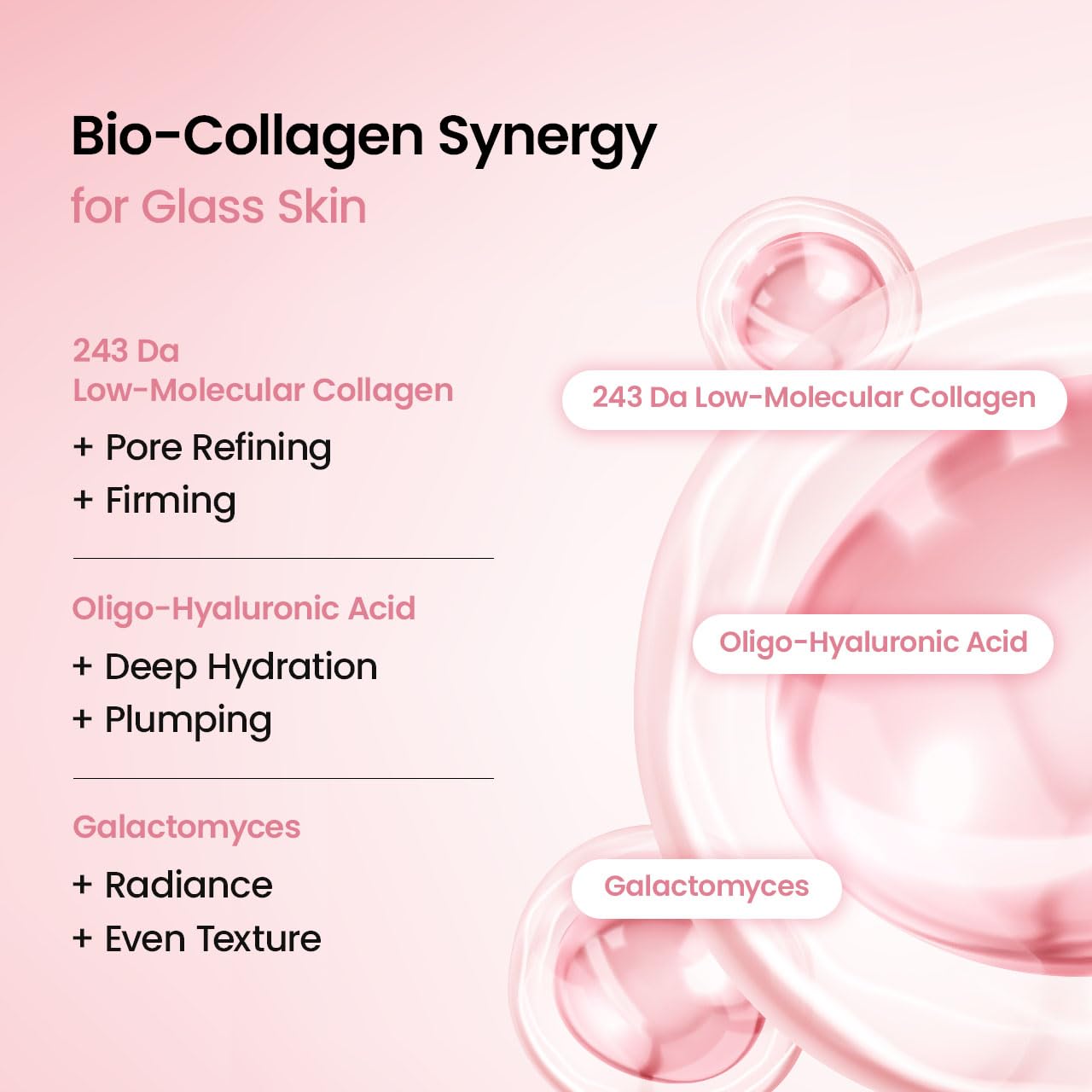 BioCollagen Deep Overnight Hydrogel Mask